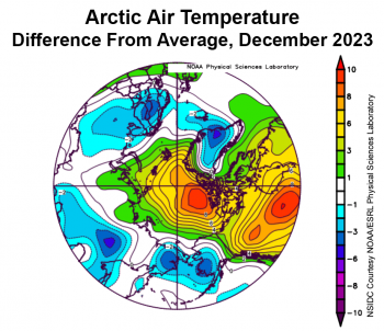 Figure 2a. This plot shows the departure from average air temperature in the Arctic at the 925 hPa level, in degrees Celsius, for December 2023. Yellows and reds indicate above average temperatures; blues and purples indicate below average temperatures.||Credit: NSIDC courtesy NOAA Earth System Research Laboratory Physical Sciences Laboratory| High-resolution image 
