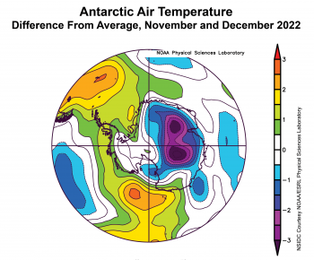 Figure 5b. This plot shows the departure from average air temperature in the Antarctic at the 925 hPa level, in degrees Celsius, for November and December 2022. Yellows and reds indicate higher than average temperatures; blues and purples indicate lower than average temperatures. || Credit: NSIDC courtesy NOAA Earth System Research Laboratory Physical Sciences Laboratory|High-resolution image