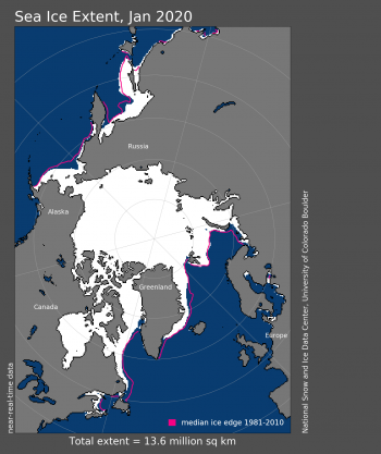 Figure 1. Arctic sea ice extent for January 2020 was 13.65 million square kilometers (5.27 million square miles). The magenta line shows the 1981 to 2010 average extent for that month. Sea Ice Index data. About the data||Credit: National Snow and Ice Data Center|High-resolution image