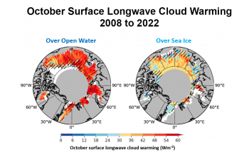 Figure 4. These plots show average October surface longwave cloud warming for 2008 to 2020 estimated from spaceborne lidar over open water (left) and over sea ice (right). Areas of mixed ocean and sea are indicated in white. Areas under the black lines indicate regions with fewer than 5 years of data for the given surface type. ||Credit: Adapted from Figure 3 of Arouf et al., 2023 | High-resolution image 
