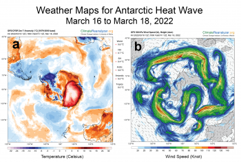 Figure 6. These weather maps show the heat wave event of March 16 to 18 in Antarctica. Map (a) shows temperature difference from average for the date; map (b) shows wind pattern at 500 millibar (about 18,000 feet) showing the far southern excursion of the westerly wind belt over Wilkes Land and far up onto the East Antarctic Plateau; and map (c) shows an image of water vapor content for 16:00 Coordinated Universal Time (UTC) on March 16 when the atmospheric river of water vapor flows onto the East Antarctic coast. ||Credit: University of Maine, National Oceanic and Atmospheric Administration | High-resolution image