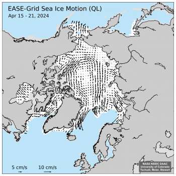 Figure 6b. This plot shows the average Arctic sea ice motion for the week of April 15 to 21. The motion on the Eurasian side of the Arctic are primarily eastward or southward, which results in convergence of the ice cover which contribute to the higher thickness in the region seen in Figure 6a. ||Credit: National Snow and Ice Data Center| High-resolution image 