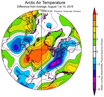 Figure 2c. This plot shows departure from average air temperature in the Arctic at the 925 hPa level, in degrees Celsius, for June 2018. Yellows and reds indicate higher than average temperature; blues and purples indicate lower than average temperature. Credit: NSIDC courtesy NOAA Earth System Research Laboratory Physical Sciences Division High-resolution image