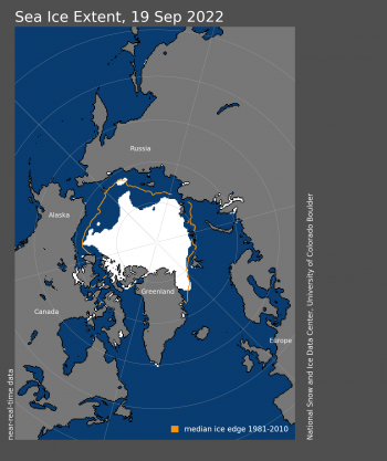 Figure 1. Arctic sea ice extent for September 19, 2022 was 4.68 million square kilometers (1.81 million square miles). The orange line shows the 1981 to 2010 average extent for that day. Sea Ice Index data. About the data||Credit: National Snow and Ice Data Center|High-resolution image
