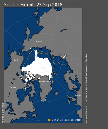 Figura 1a. A extensão do gelo marinho do Ártico em 23 de setembro de 2018 foi de 4,59 milhões de quilômetros quadrados (1,77 milhão de milhas quadradas). A linha laranja mostra a dimensão média deste dia entre os anos de 1981 e 2010. Crédito: Centro Nacional de Dados sobre Neve e Gelo