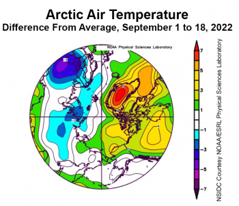 Figure 2b. This plot shows the departure from average air temperature in the Arctic at the 925 hPa level, in degrees Celsius, from September 1 to 18, 2022. Yellows and reds indicate higher than average temperatures; blues and purples indicate lower than average temperatures.||Credit: NSIDC courtesy NOAA Earth System Research Laboratory Physical Sciences Laboratory |High-resolution image