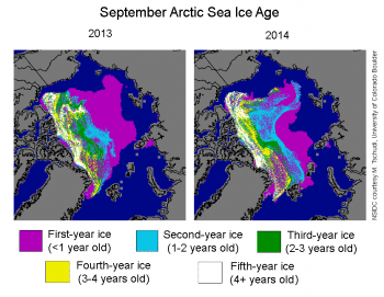ice age image