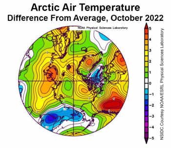 Figure 2a. This plot shows the departure from average air temperature in the Arctic at the 925 hPa level, in degrees Celsius, for October 2022. Yellows and reds indicate higher than average temperatures; blues and purples indicate lower than average temperatures. || Credit: NSIDC courtesy NOAA Earth System Research Laboratory Physical Sciences Laboratory|High-resolution image