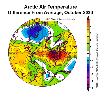 Figure 2a. This plot shows the departure from average air temperature in the Arctic at the 925 hPa level, in degrees Celsius, for October 2023. Yellows and reds indicate above average temperatures; blues and purples indicate below average temperatures.||Credit: NSIDC courtesy NOAA Earth System Research Laboratory Physical Sciences Laboratory| High-resolution image 