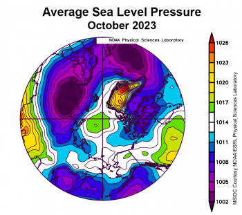 Figure 2b. This plot shows the departure from average sea level pressure in the Arctic in millibars for October 2023. Yellows and reds indicate above average air pressures; blues and purples indicate below average air pressures.||Credit: NSIDC courtesy NOAA Earth System Research Laboratory Physical Sciences Laboratory| High-resolution image 
