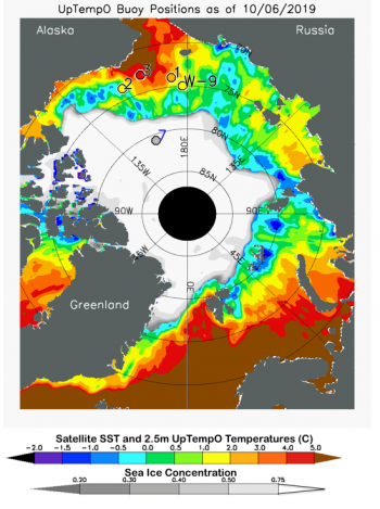 Figure 2c: Satellite-derived sea surface temperature (SST) and temperatures at the UpTempO buoys, along with sea ice concentration. UpTempO buoys measure ocean temperature in the euphotic surface layer of the Polar Oceans. ||Credit: Figure from UpTempO at the University of Washington. |High-resolution image
