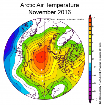 air temperature plot