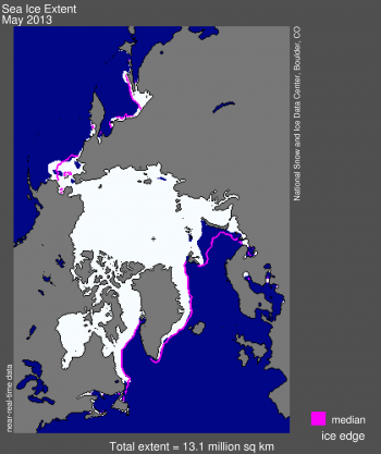 Figure 1. Arctic sea ice extent for May 2013 was 13.10 million square kilometers (5.05 million square miles). The magenta line shows the 1979 to 2000 median extent for that month. The black cross indicates the geographic North Pole.  Sea Ice Index data. About the data||Credit: National Snow and Ice Data Center|High-resolution image