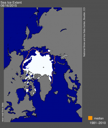 Figure 1. Arctic sea ice extent for August 16, 2015 was 5.79 million square kilometers (2.24 million square miles). The orange line shows the 1981 to 2010 median extent for that day. The black cross indicates the geographic North Pole.  Sea Ice Index data. About the data||Credit: National Snow and Ice Data Center|High-resolution image