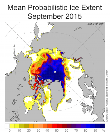 Figure 3. The above graph shows a forecast of mean probabilistic Arctic sea ice extent for September 2015 (issued August 9, 2015). ||Credit: Andrew Slater, National Snow and Ice Data Center|High-resolution image 