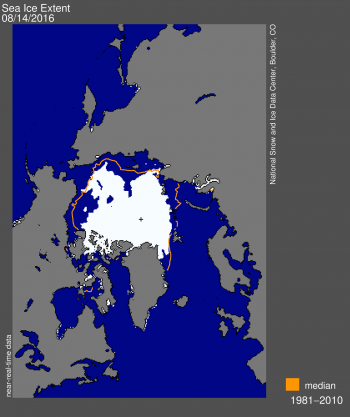Figure 1. Arctic sea ice extent for August 14, 2016 was 5.61 million square kilometers (2.17 million square miles). The orange line shows the 1981 to 2010 median extent for that day