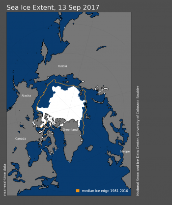 Figure 1. Arctic sea ice extent for September 13, 2017 was 4.64 million square kilometers (1.79 million square miles), the eighth lowest in the satellite record. The orange line shows the 1981 to 2010 average extent for that day.