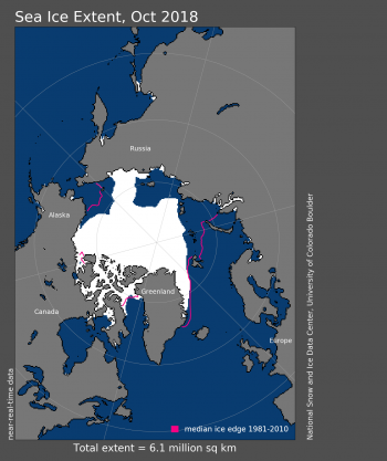 Figure 1. Arctic sea ice extent for XXXX XX, 20XX was X.XX million square kilometers (X.XX million square miles). The orange line shows the 1981 to 2010 average extent for that day. Sea Ice Index data. About the data||Credit: National Snow and Ice Data Center|High-resolution image 