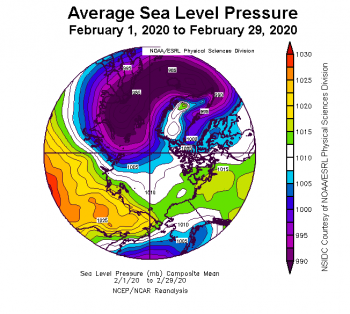 Figure 2c. This plot shows average sea level pressure in the Arctic in millibars (hPa) for February 2020. Yellows and reds indicate high air pressure; blues and purples indicate low pressure. ||Credit: NSIDC courtesy NOAA Earth System Research Laboratory Physical Sciences Division High-resolution image|High-resolution image 