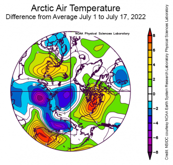 Figure 2b. This plot shows the departure from average air temperature, relative to the 1981 to 2020 reference period, in the Arctic at the 925 hPa level, in degrees Celsius, from July 1 to July 17, 2022. Yellows and reds indicate higher than average temperatures; blues and purples indicate lower than average temperatures.||Credit: NSIDC courtesy NOAA Earth System Research Laboratory Physical Sciences Laboratory| High-resolution image 