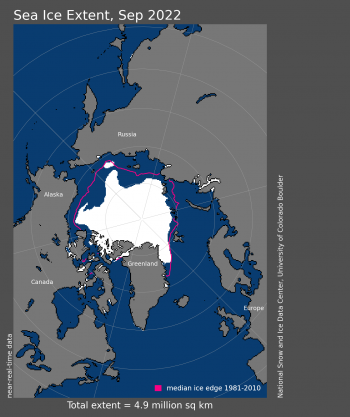 Arctic sea ice extent for september 2022