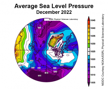Figure 2b. This plot shows average sea level pressure in the Arctic in millibars for December 2022. Yellows and reds indicate high air pressure; blues and purples indicate low pressure. ||Credit: NSIDC courtesy NOAA Earth System Research Laboratory Physical Sciences Laboratory|High-resolution image