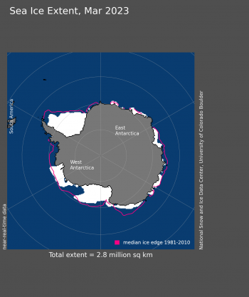Antarctic sea ice extent March 2023