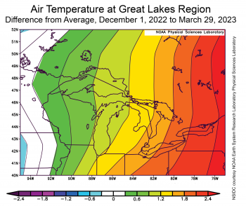 Great Lakes Average Temp March 2023