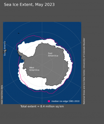 Figure 4b. Antarctic sea ice extent for May 2023 was 8.36 million square kilometers (3.23 million square miles). The magenta line shows the 1981 to 2010 average extent for that month. Sea Ice Index data. About the data||Credit: National Snow and Ice Data Center|High-resolution image