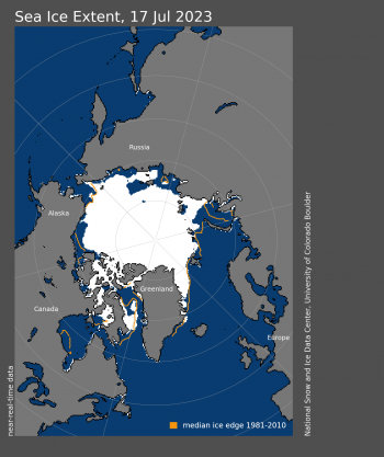Figure 1b. Arctic sea ice extent for July 17, 2023 was 8.27 million square kilometers (3.19 million square miles). The orange line shows the 1981 to 2010 average extent for that day. Sea Ice Index data. About the data||Credit: National Snow and Ice Data Center|High-resolution image