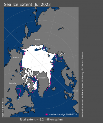 Arctic sea ice extent for July 2023