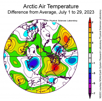 Average temp in Arctic July 2023