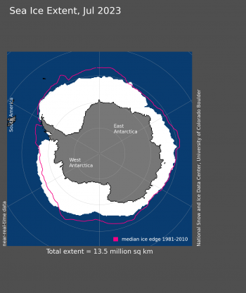 Antarctic sea ice extent for July 2023