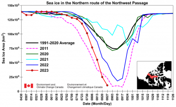 Sea ice are in northern route of Northwest Passage for 2023 and other years