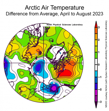 Air temperature anomaly April to August in Arctic