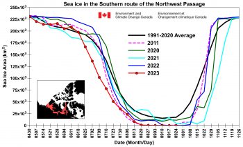 Chart showing extent in southern sea route of Northwest Passage for several years and 2023