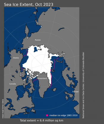 Figure 1a. Arctic sea ice extent for October 2023 was 6.37 million square kilometers (2.46 million square miles). The magenta line shows the 1981 to 2010 average extent for that month. Sea Ice Index data. About the data||Credit: National Snow and Ice Data Center|High-resolution image