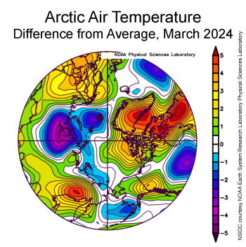Air temperature over Arctic for March as difference from average