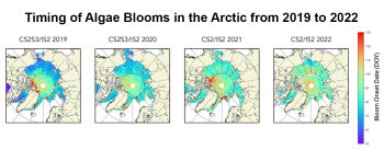 Figure 4. This set of figures shows the timing of under-ice algae bloom onset from blending CryoSat-2 (CS2), Sentinel-3 (S3), and ICESat-2 (IS2)-derived sea ice thickness data. The color bar refers to the day of the year (DOY) that enough light passes through the snow cover and sea ice to spark an algae bloom. S3 data were only available in 2019 and 2020. Missing data in 2021 and 2022 around 80N reflects missing albedo data in the Advanced Very High Resolution Radiometer (AVHRR) APP-X data product. || Credit: Stroeve et al. 2024 | High-resolution image 