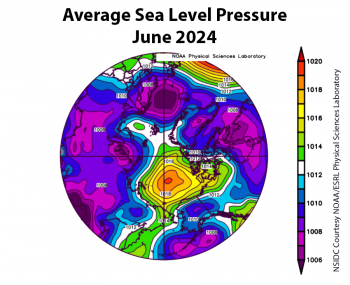 Figure 2b. This plot shows the departure from average sea level pressure in the Arctic in millibars for June 2024. Yellows and reds indicate above average air pressures; blues and purples indicate below average air pressures.||Credit: NSIDC courtesy NOAA Earth System Research Laboratory Physical Sciences Laboratory| High-resolution image 