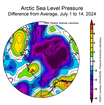 Average sea level pressure from July 1 to July 14