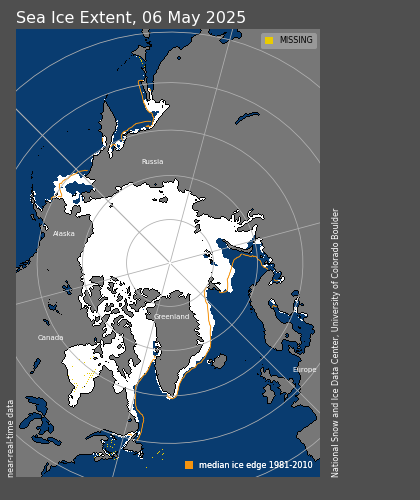 Current Arctic Sea Ice Extent