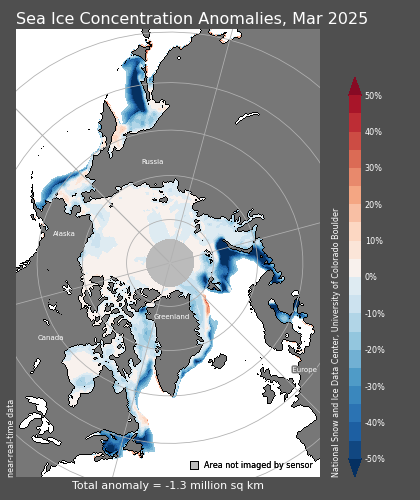 http://nsidc.org 