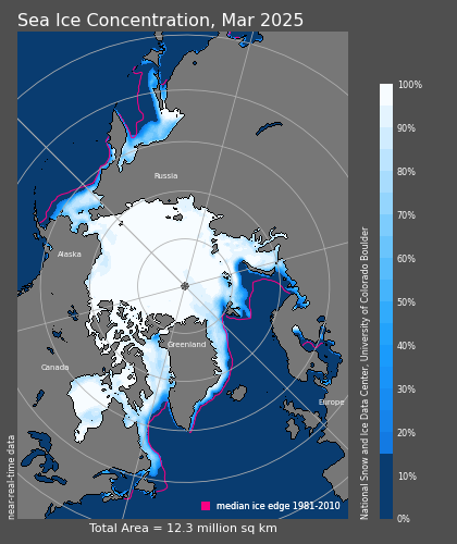 http://nsidc.org