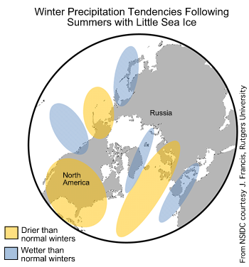 map showing areas of above and below-average precipitation following low sea ice years