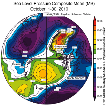 figure 5: slp fields of the arctic