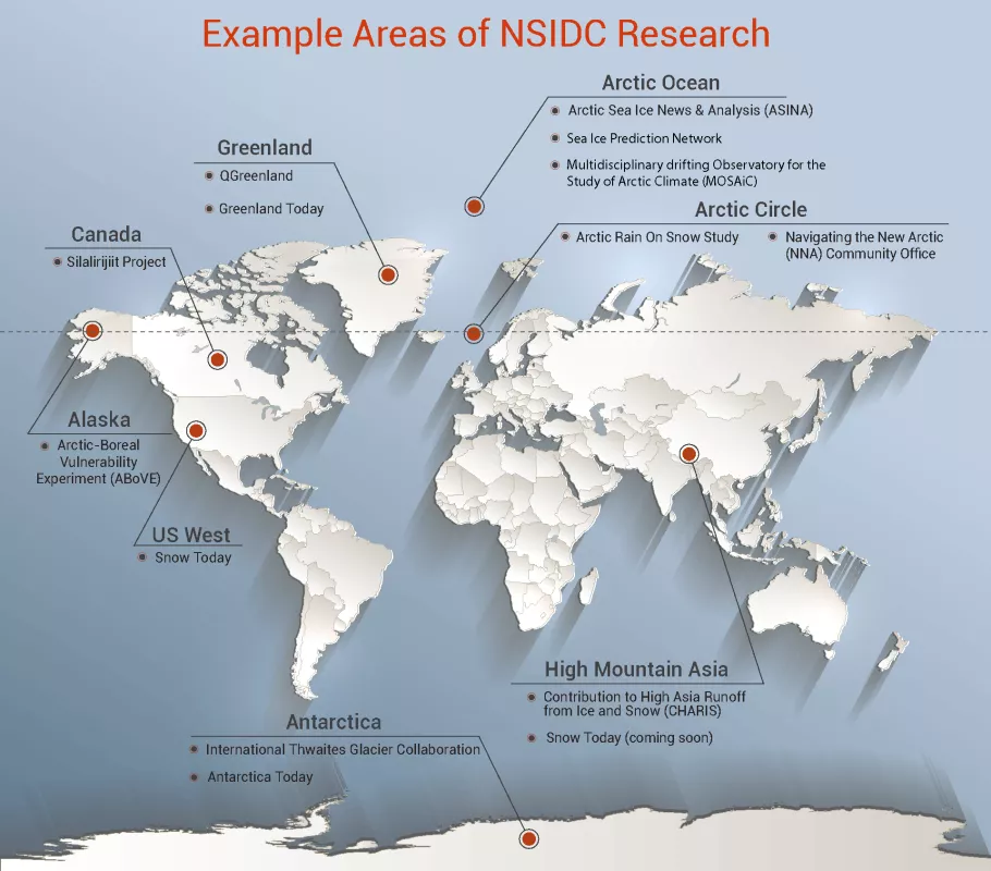 Map of examples where NSIDC does research