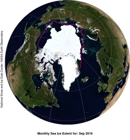 Arctic sea ice extent for September 2016 was 4.72 million square kilometers (1.82 million square miles). The magenta line shows the 1981 to 2010 median extent for that month. The black cross indicates the geographic North Pole. Sea Ice Index data. 