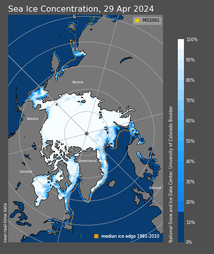 Concentrazione dei Ghiacci Polo Nord. La linea arancio indica la differenza rispetto alla media 1981-2010