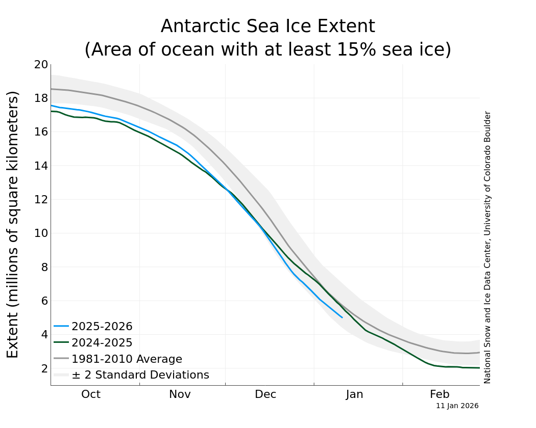 Frontier Weather Current Snow And Ice Cover